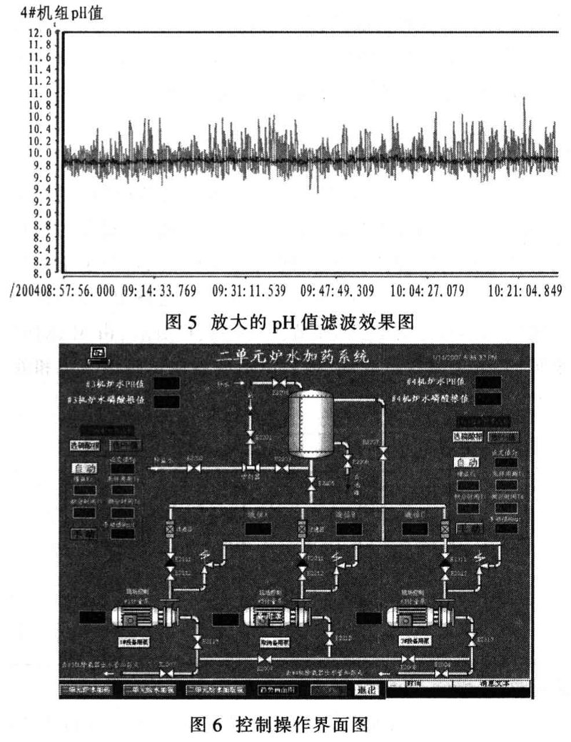 智能控制系统如何重塑工业现场:从PLC到机器视觉的集成实践